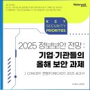 2025 정보보안 전망 : CONCERT 전망(FORECAST) 2025 보고서