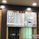 옛날선미숯불갈비 이미지
