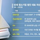 플랜레시피 파이낸셜뉴스