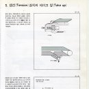 테이크업(take up)