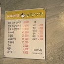 시원한 복어 국물이 일품인 대구 삼덕동 송림식당 후기