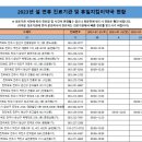 의료법인 지리산 의료재단 이미지