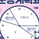 도약로 112 네이버블로그