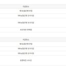 옥수역복권방 이미지