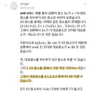 가우스 정수환을 자른 상환 이미지