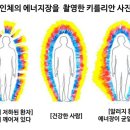 생명장한의원 이미지