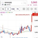주식회사 아이스크림에듀 이미지