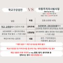 작은별소아치과의원 이미지