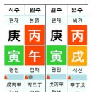 용신65 이미지