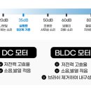윈드케어 이미지