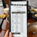 진이식당 | [대전 맛집] 내돈내산 웨이팅 맛집 '반찬식당' 주말 웨이팅 후기 (보리밥, 고등어)