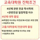 숙명여자대학교 교육대학원 이미지