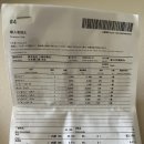 39 니혼바시 미츠코시백화점 예약(방법) 및 방문 후기 : 베이비뵨 바운서, 싸이벡스 오르페오 액세서리,
