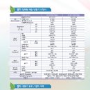 태산에너지 이미지