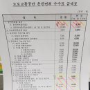 거제경찰서 입구 이미지