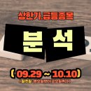 한솔유통의료기기판매업 | 상한가종목.급등종목.분석 (09.29~10.10)
