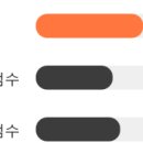 경신메디칼 이미지