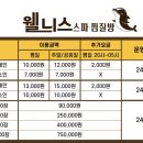 웰니스 지 이미지