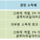 경수축산 이미지
