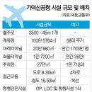 건축사사무소연안