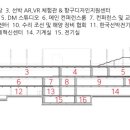 루가건축사사무소 이미지