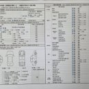 스타일모터스주