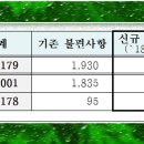 249-운정3-249 이미지