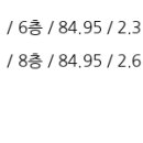 동홍동 덕산캐슬 이미지