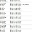 우영덕골프아카데미 이미지