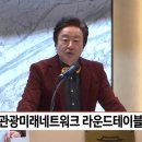 부산관광미래네트워크 이미지