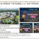 고색약국 이미지