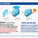 현대샷시유리공업사 | 서울시 도봉구 창동 현대아파트 KCC 이맥스클럽 창호로 샷시 교체 후기