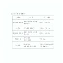 (주)에스아이판 이미지