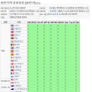 부국산업개발 이미지