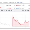 흥아인쇄