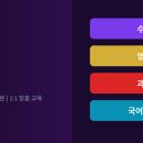 시리즈 #7 — 압구정 학원가 완전 정복: 프리미엄 교육·의대입시·예술특기·과목별 유명 학원 총정리