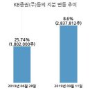(주)예선테크 이미지