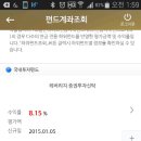 탐앤헉 네이버블로그