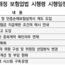 TV마트 이미지
