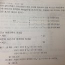 과전류 차단기 허용전류랑 구하는 문제 이미지