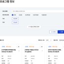 복수축산 | [청년일경험 (구 미래내일일경험)] CRO 중소기업 - 경영·사무 일경험 서류 합격 + 최종 합격 후기
