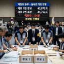승복상회