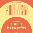 오페라보러화요 <카발레리아 루스티카나> 이미지