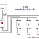 누전차단기와 배선차단기의 배선예 이미지