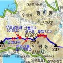 고개마루주유소 이미지