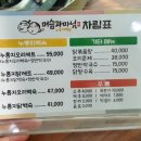머슴과마님(누룽지) 티스토리