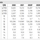 하나금융 : 환율 우려는 우호적 수급 개선 요인이 충분히 상쇄 가능 이미지