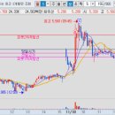 현우약품 이미지