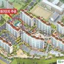 성화개발주 이미지