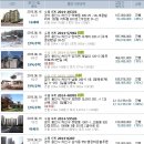 둔전4리 이미지